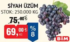 SİYAH ÜZÜM KG SİYAH ÜZÜM KG
